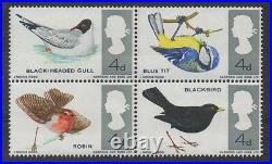 1966 British Birds (ord) spectacular printing error. Fine unmounted mint