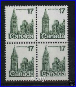 Canada #790a VF/NH Printed On Gum Side Block